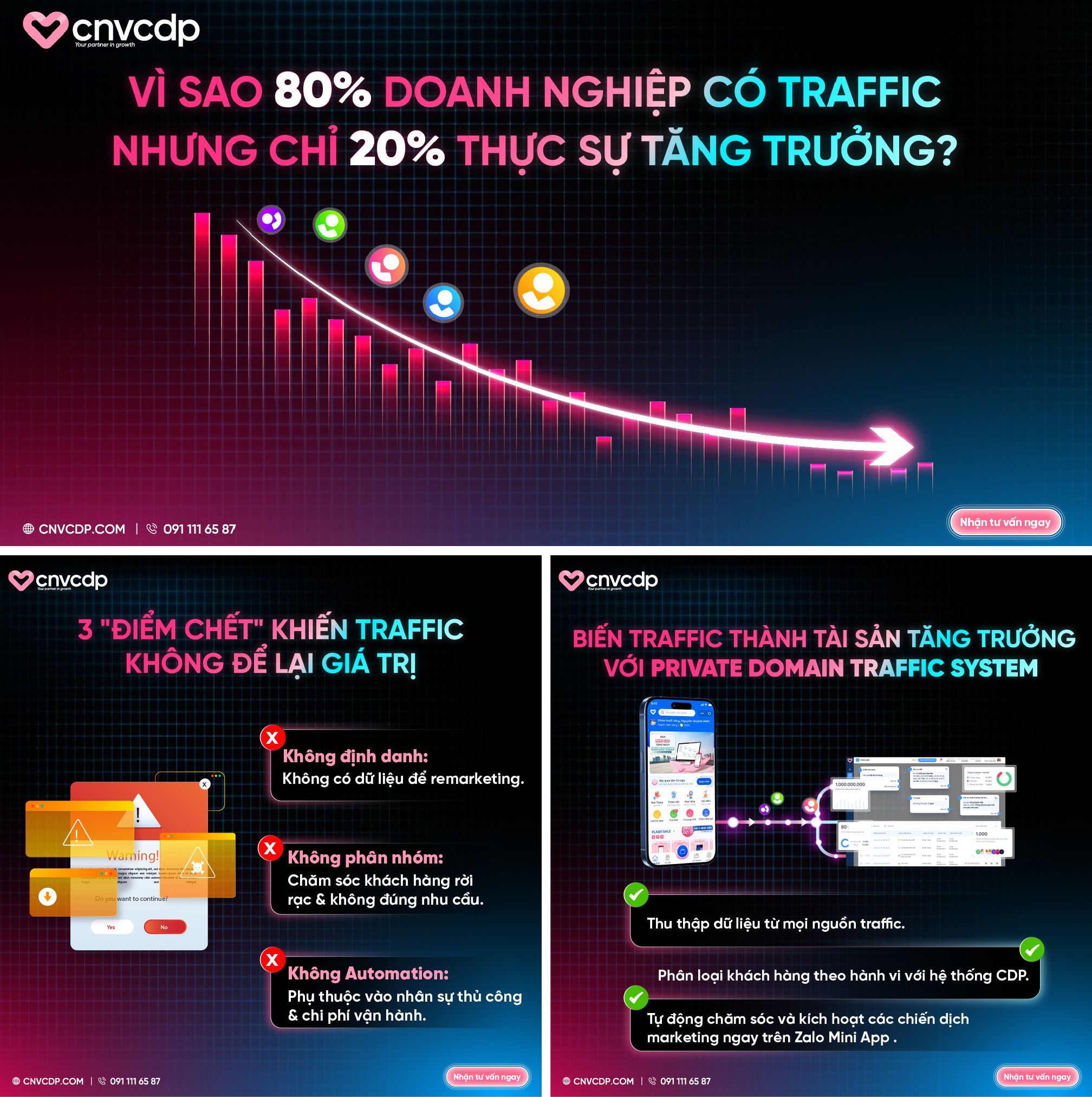 VÌ SAO 80 DOANH NGHIỆPgộp