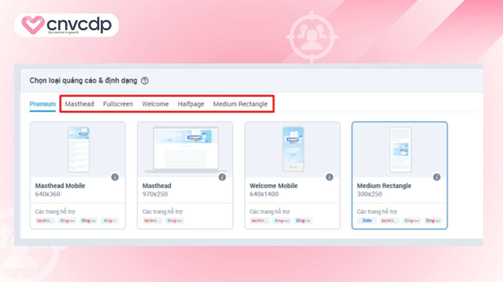Quảng cáo Display Zalo là gì? Chiến lược chạy hiệu quả cho doanh nghiệp 9 Vi tri hien thi