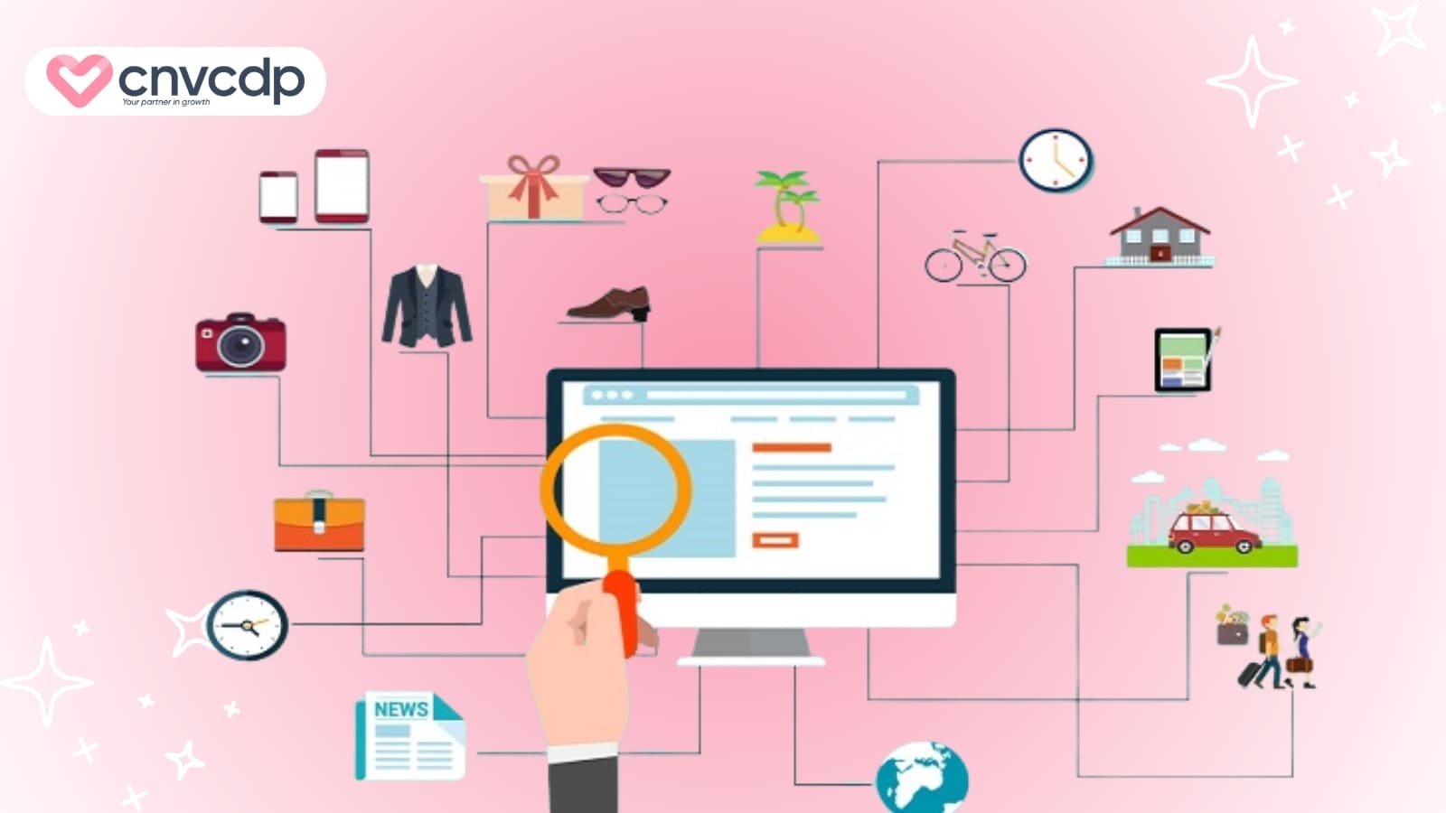 Xac dinh cac yeu to can hien thi trong ban do