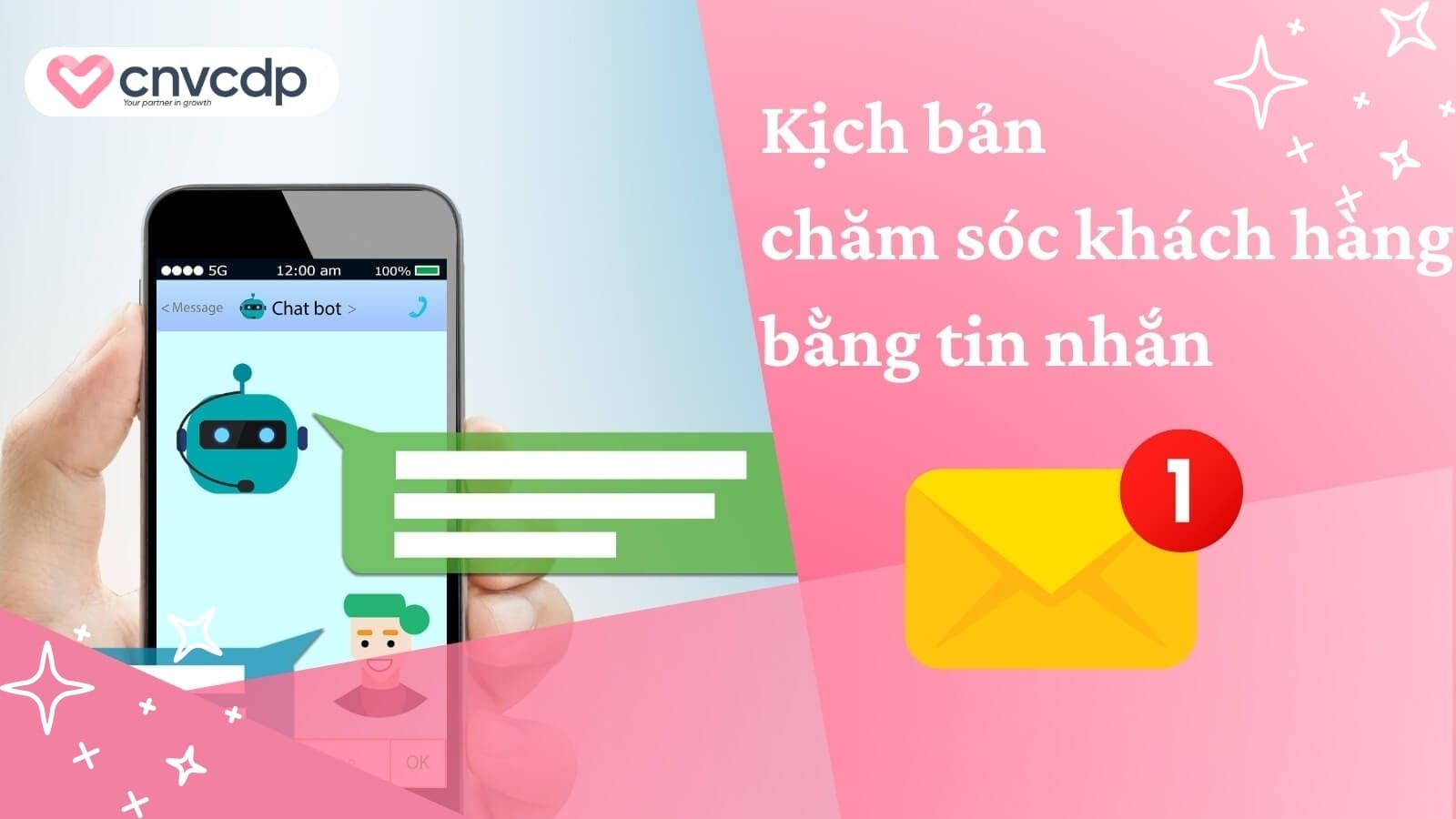 5+ mẫu kịch bản chăm sóc khách hàng cho các ngành 4 Kich ban cham soc khach hang bang tin nhan dien thoai