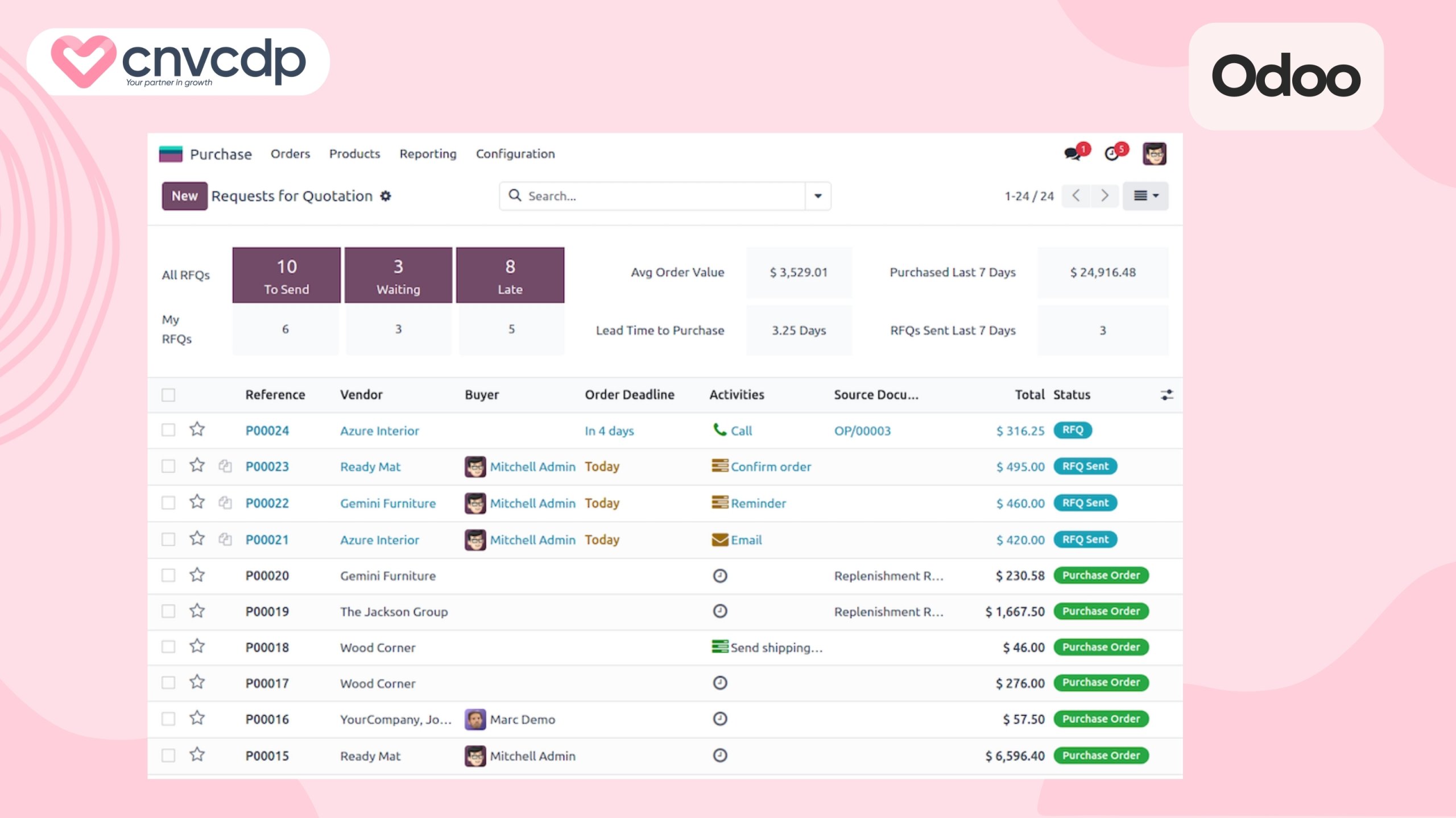 Tổng hợp 9 phần mềm quản lý đơn hàng hiệu quả nhất năm 2026 26 Phần mềm quản lý đơn hàng Odoo