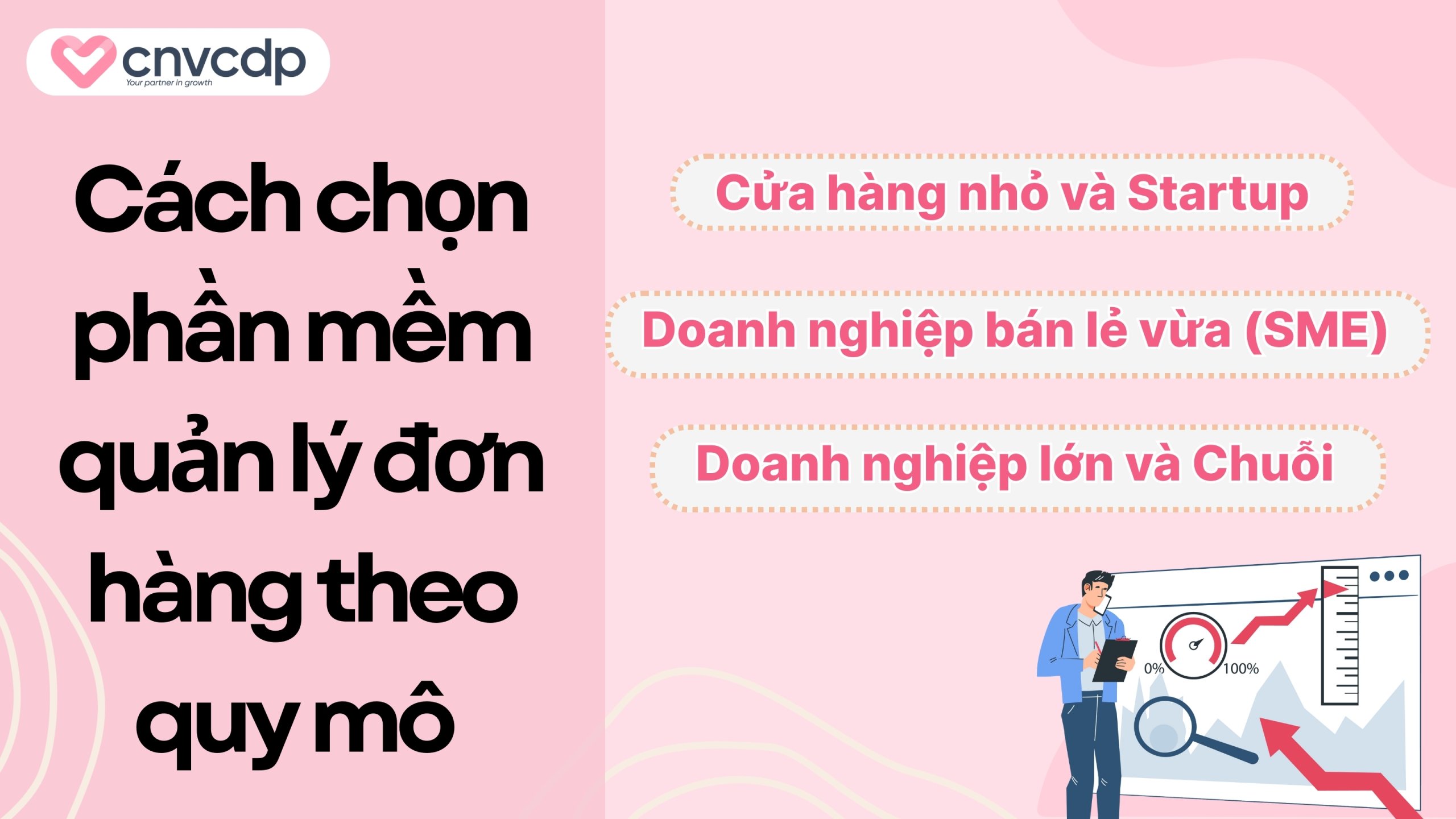 Tổng hợp 9 phần mềm quản lý đơn hàng hiệu quả nhất năm 2026 27 Chọn phần mềm quản lý đơn hàng theo quy mô doanh nghiệp