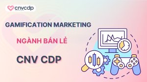 Gamification Marketing nganh ban le