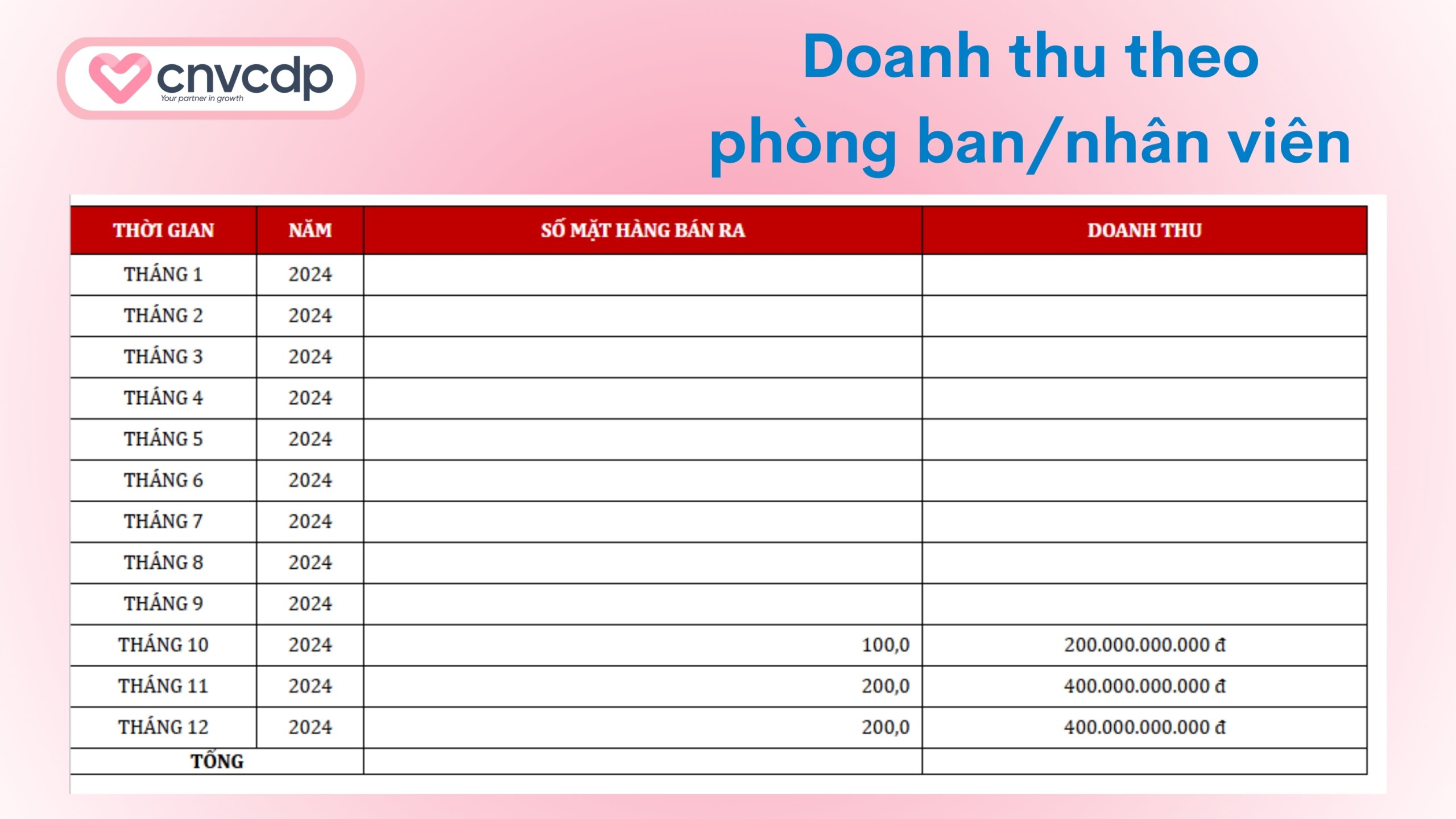 Tổng hợp 10+ mẫu báo cáo doanh thu bán hàng bằng Excel phổ biến 11 Mẫu báo cáo doanh thu theo phòng ban/nhân viên