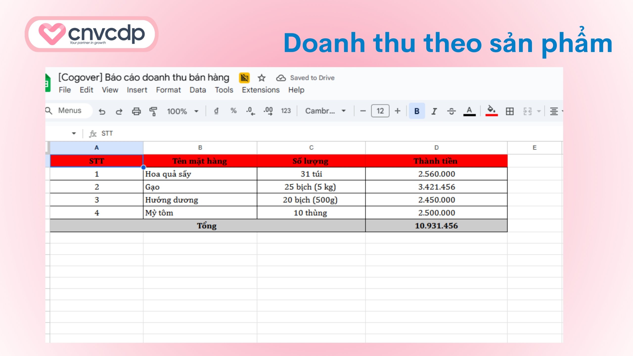 Tổng hợp 10+ mẫu báo cáo doanh thu bán hàng bằng Excel phổ biến 12 Mẫu báo cáo doanh thu theo sản phẩm/ nhóm sản phẩm