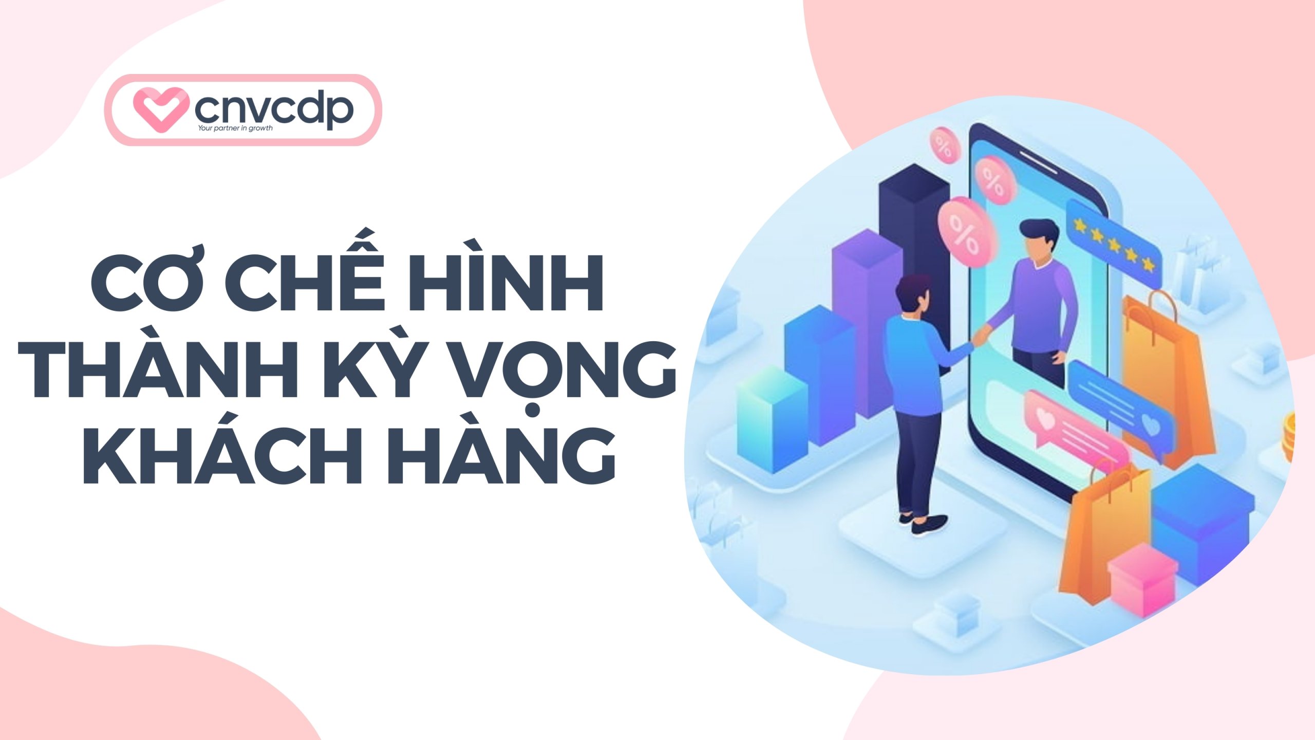 Nguồn hình thành và cơ chế hình thành kỳ vọng khách hàng