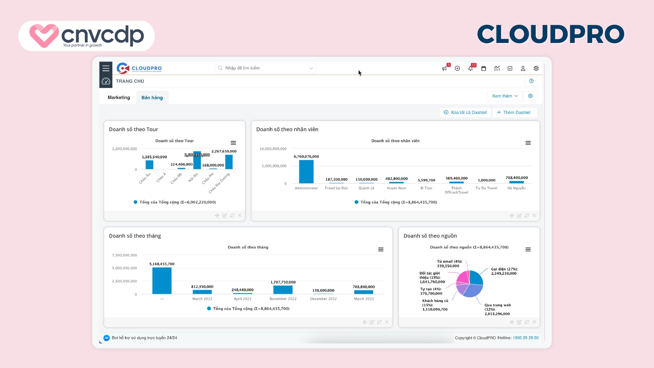 CloudPro CRM