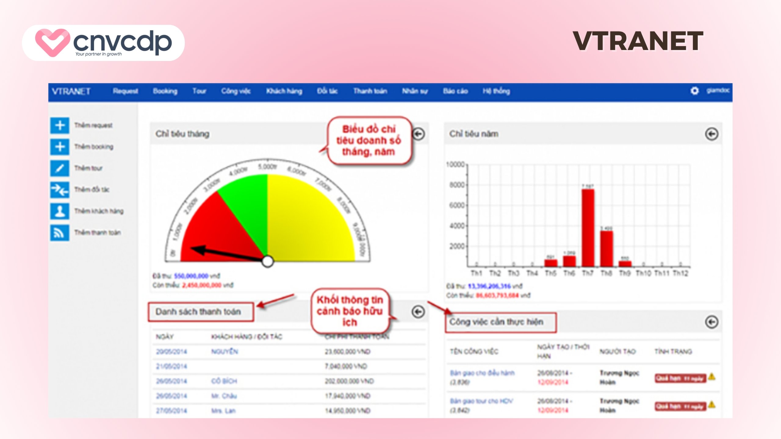 11+ Phần mềm CRM du lịch, lữ hành tốt nhất cho doanh nghiệp 14 Vtranet