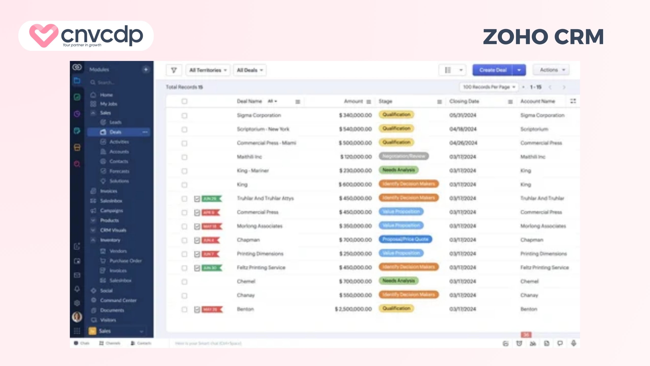 Zoho CRM 