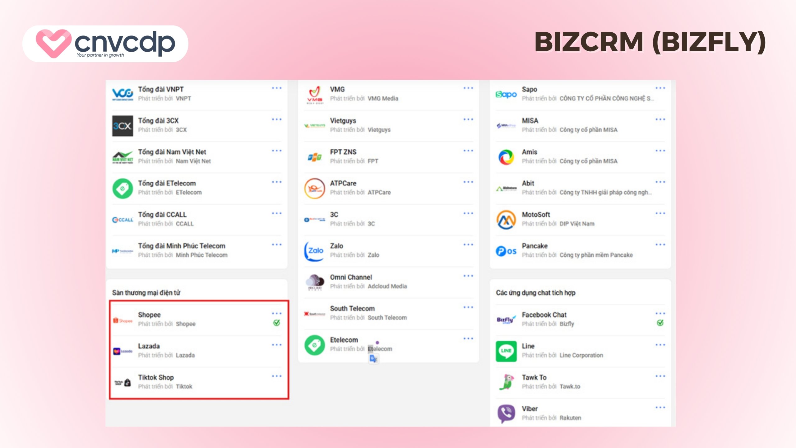 11+ Phần mềm CRM du lịch, lữ hành tốt nhất cho doanh nghiệp 9 BizCRM (Bizfly)