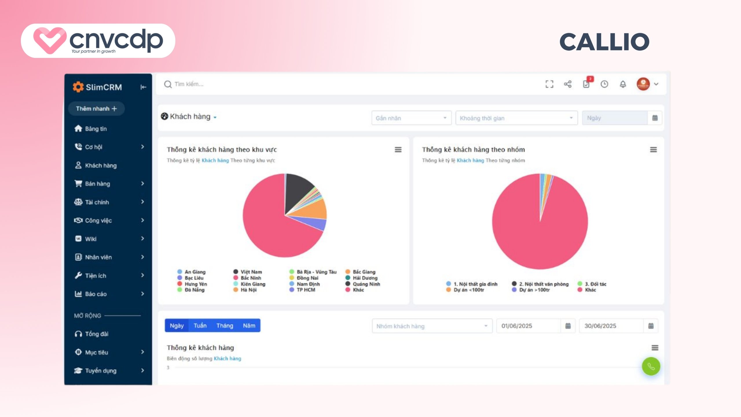 Top 5 phần mềm CRM ngành thời trang hiệu quả nhất 2026 10 Callio