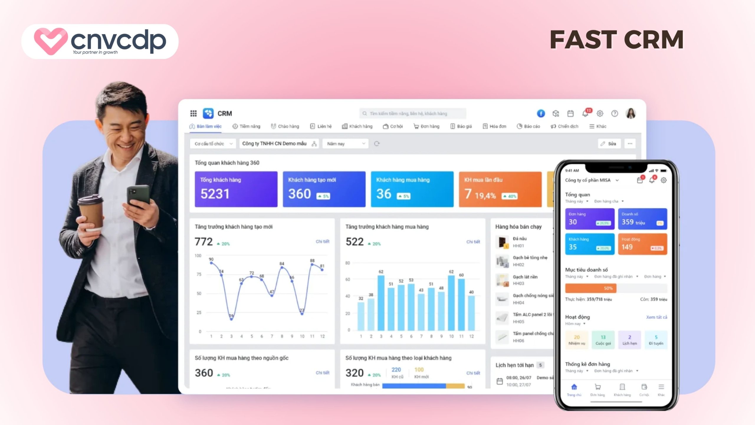 11+ Phần mềm CRM du lịch, lữ hành tốt nhất cho doanh nghiệp 15 Fast CRM