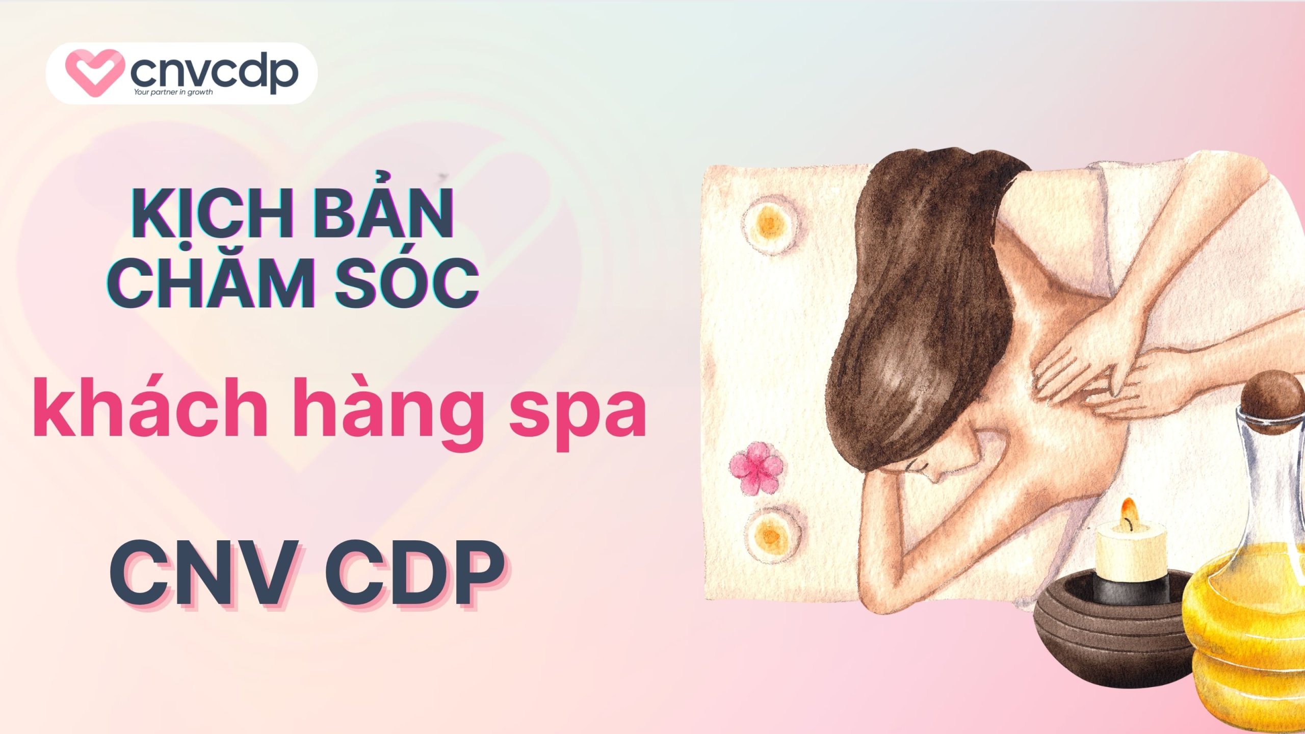 kịch bản chăm sóc khách hàng spa