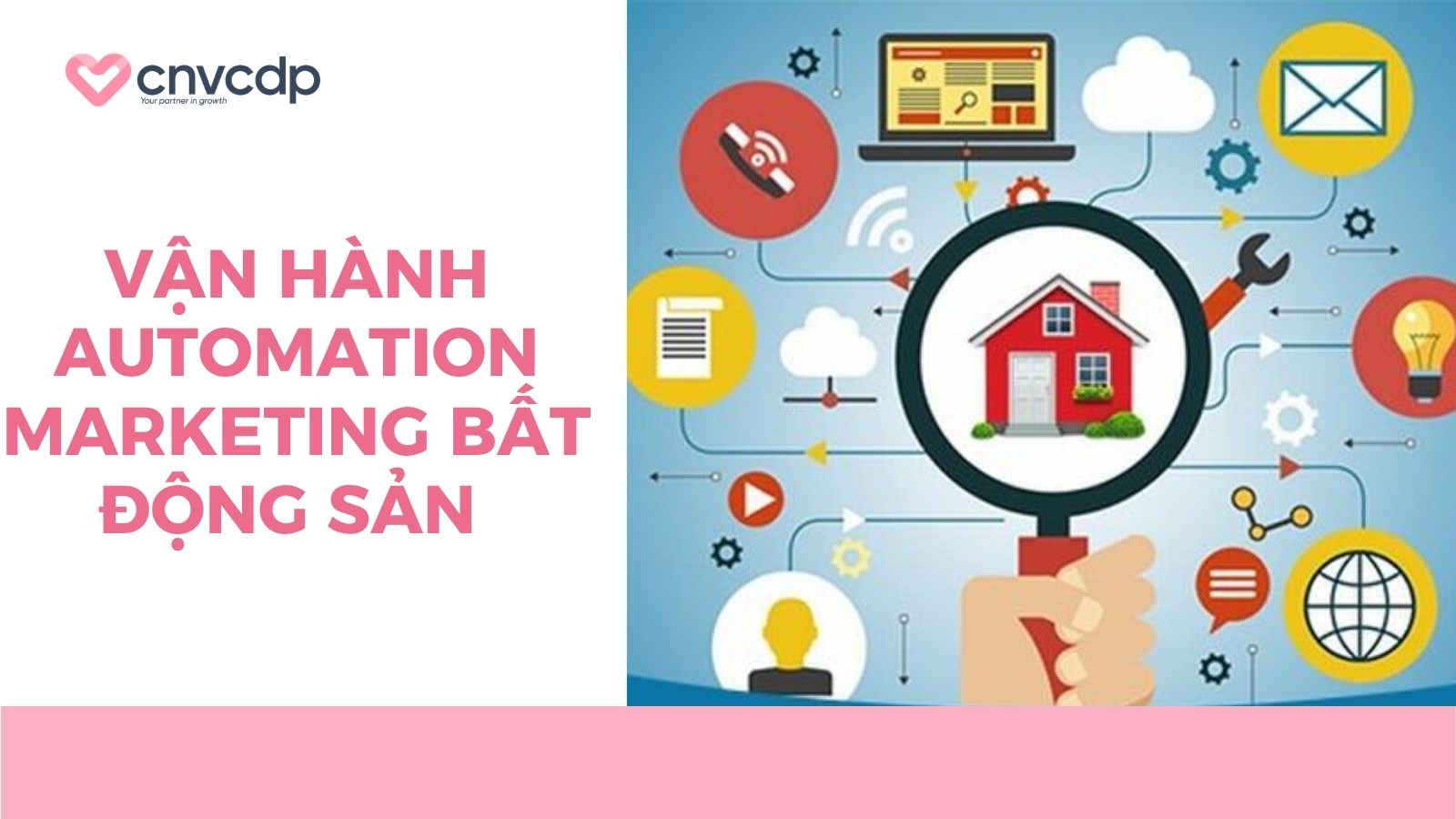 Automation marketing BĐS vận hành như thế nào trong thực tế