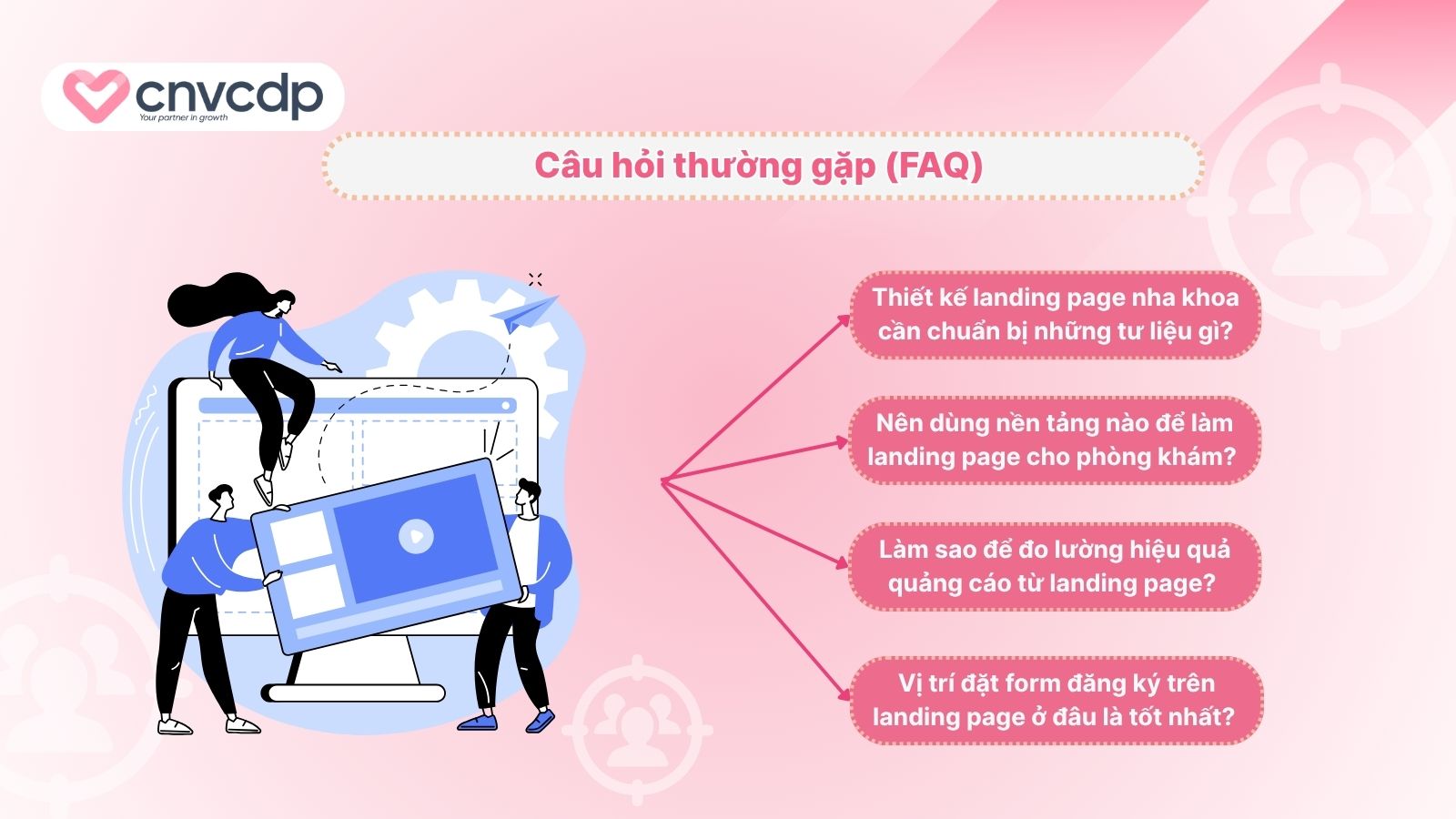cau hoi xay dung mau landing page nha khoa
