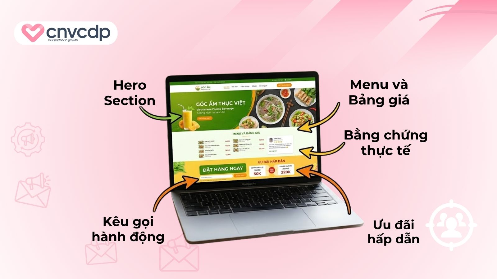 xau truc landing page thuc pham do uong 