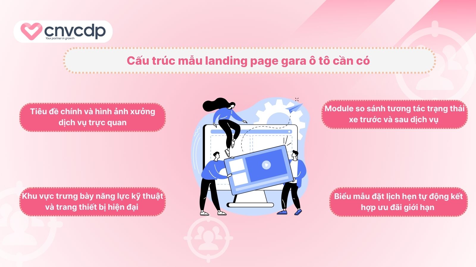 cau truc mau landing page gara o to