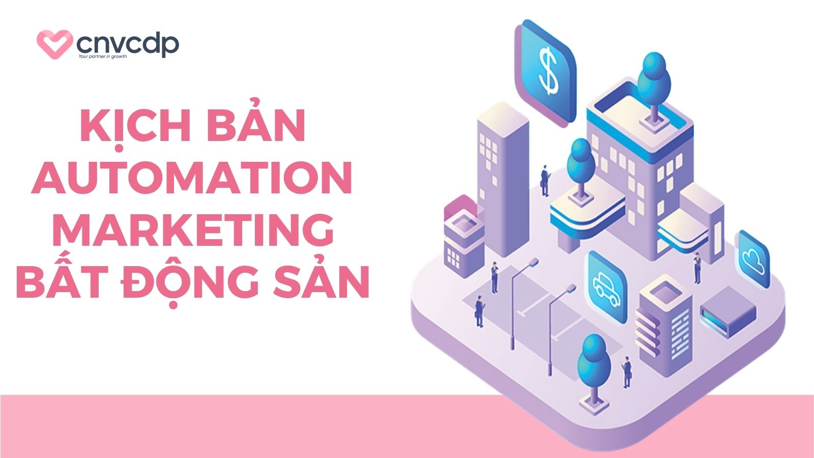 Kịch bản automation marketing theo giai đoạn ngành bất động sản