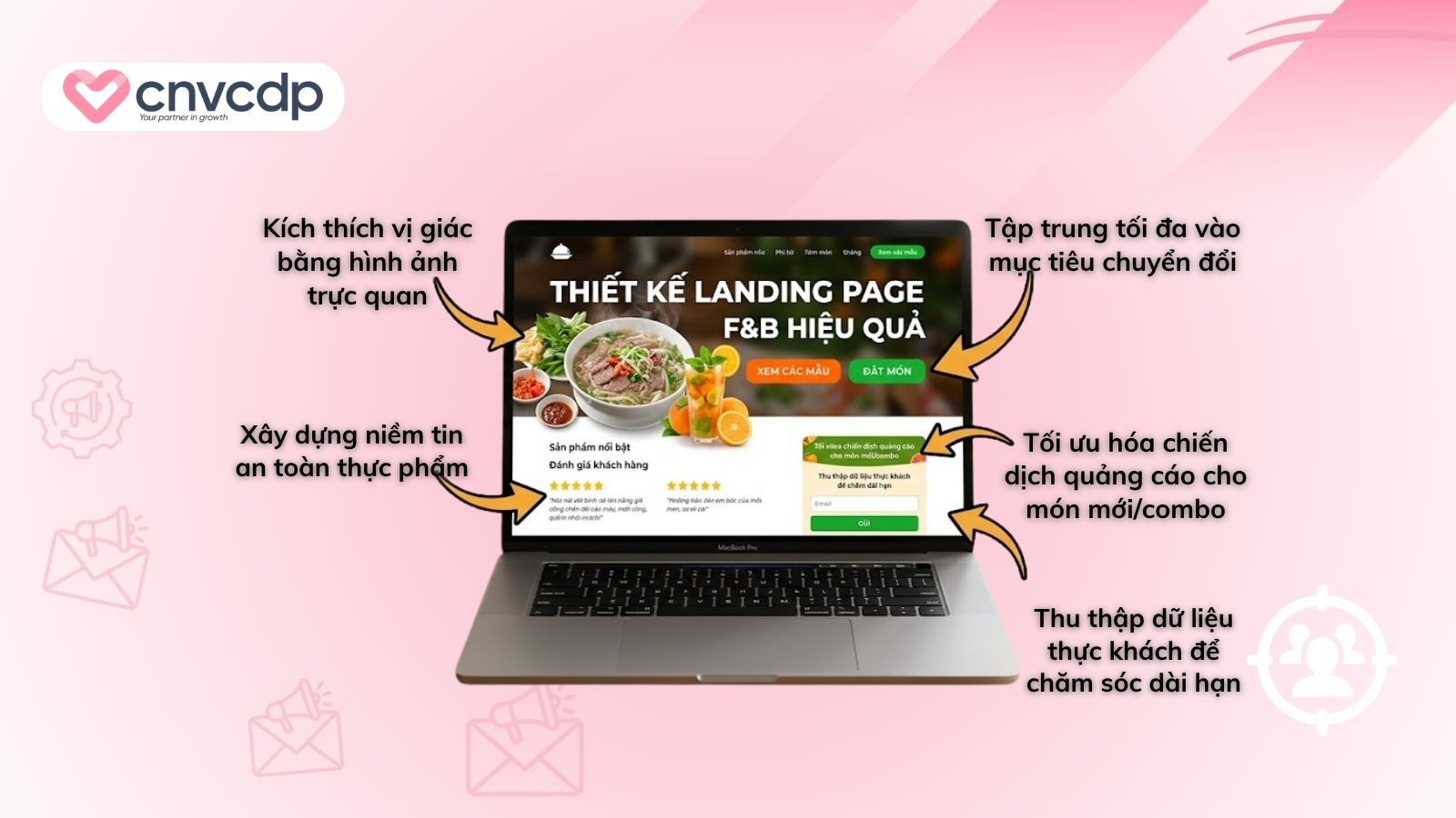 li do can landing page thuc pham do uong 