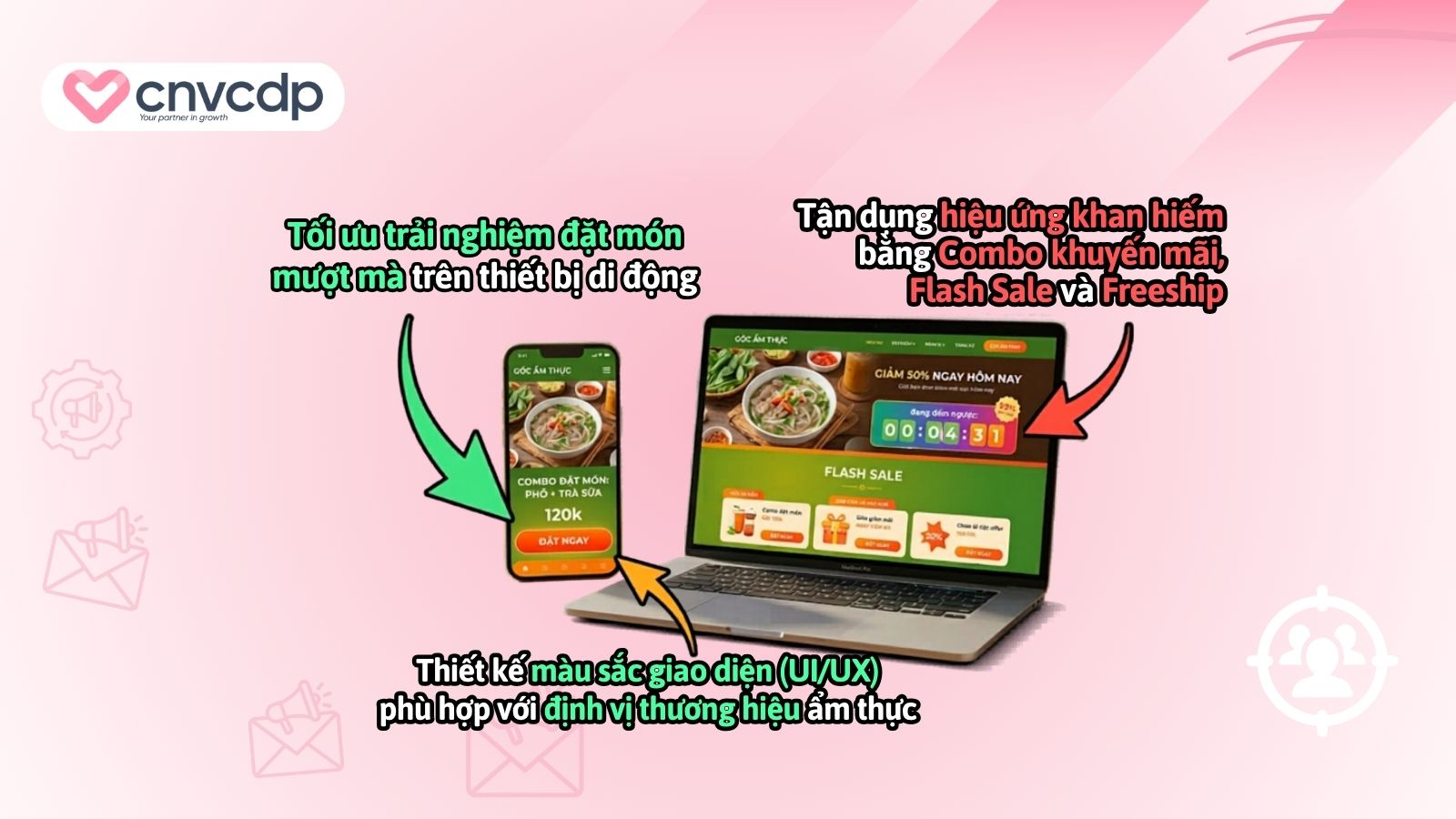 luu y thiet ke landing page thuc pham do uong 