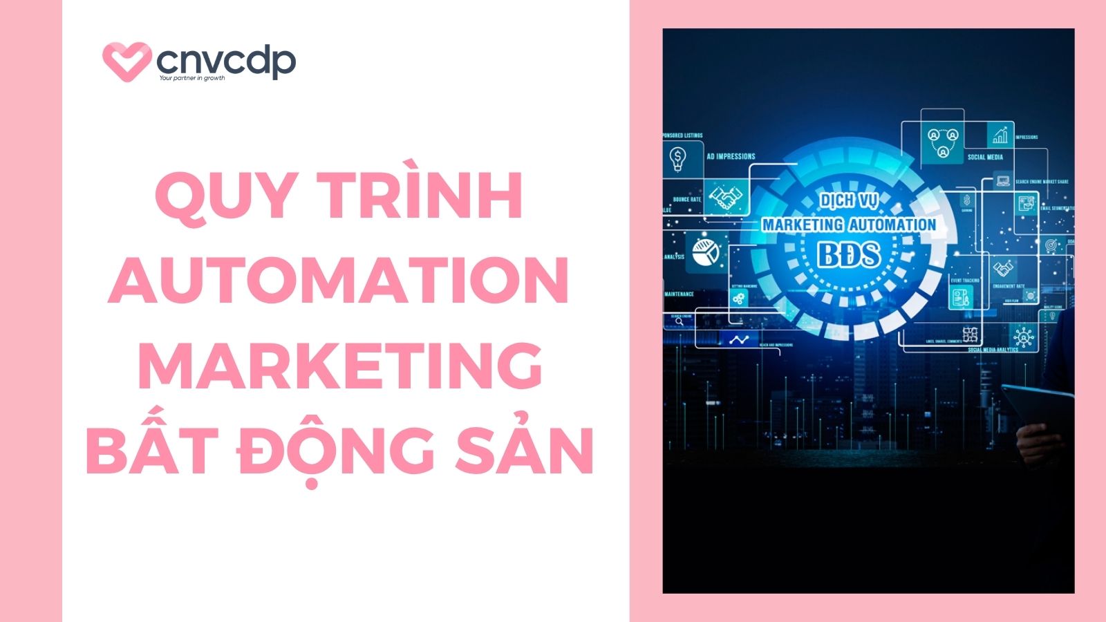 Quy trình triển khai automation marketing bất động sản