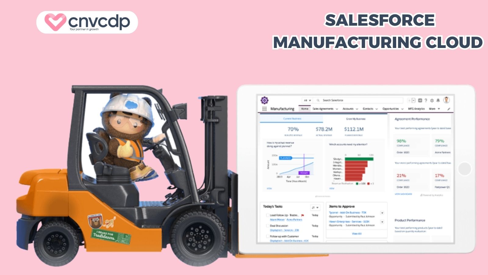 Salesforce Manufacturing Cloud