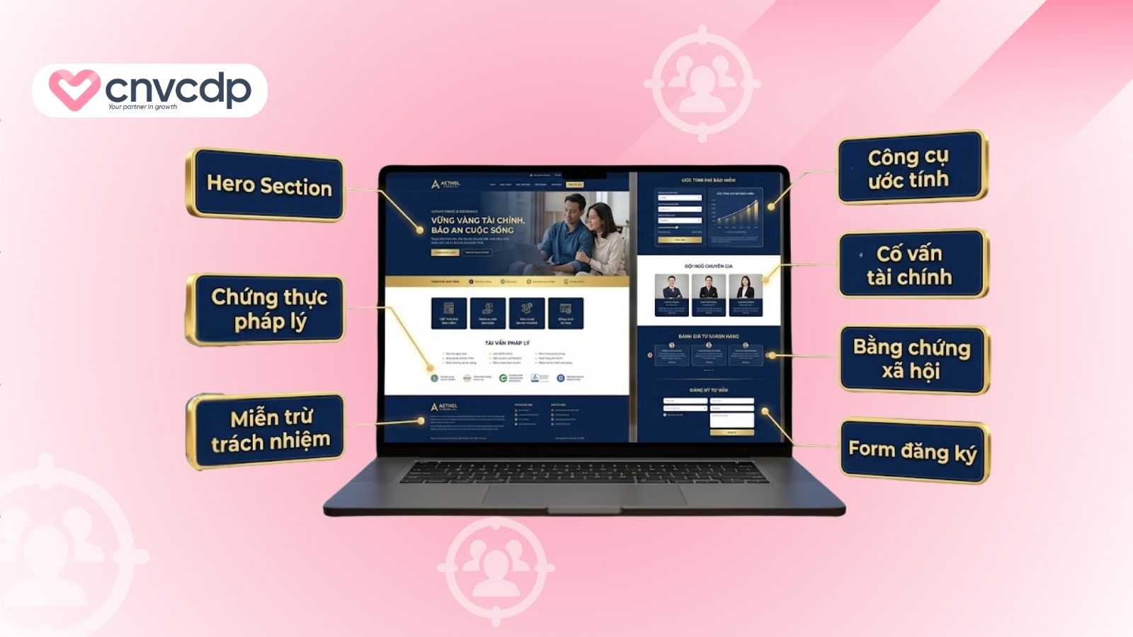 cau truc landing page tai chinh bao hiem 