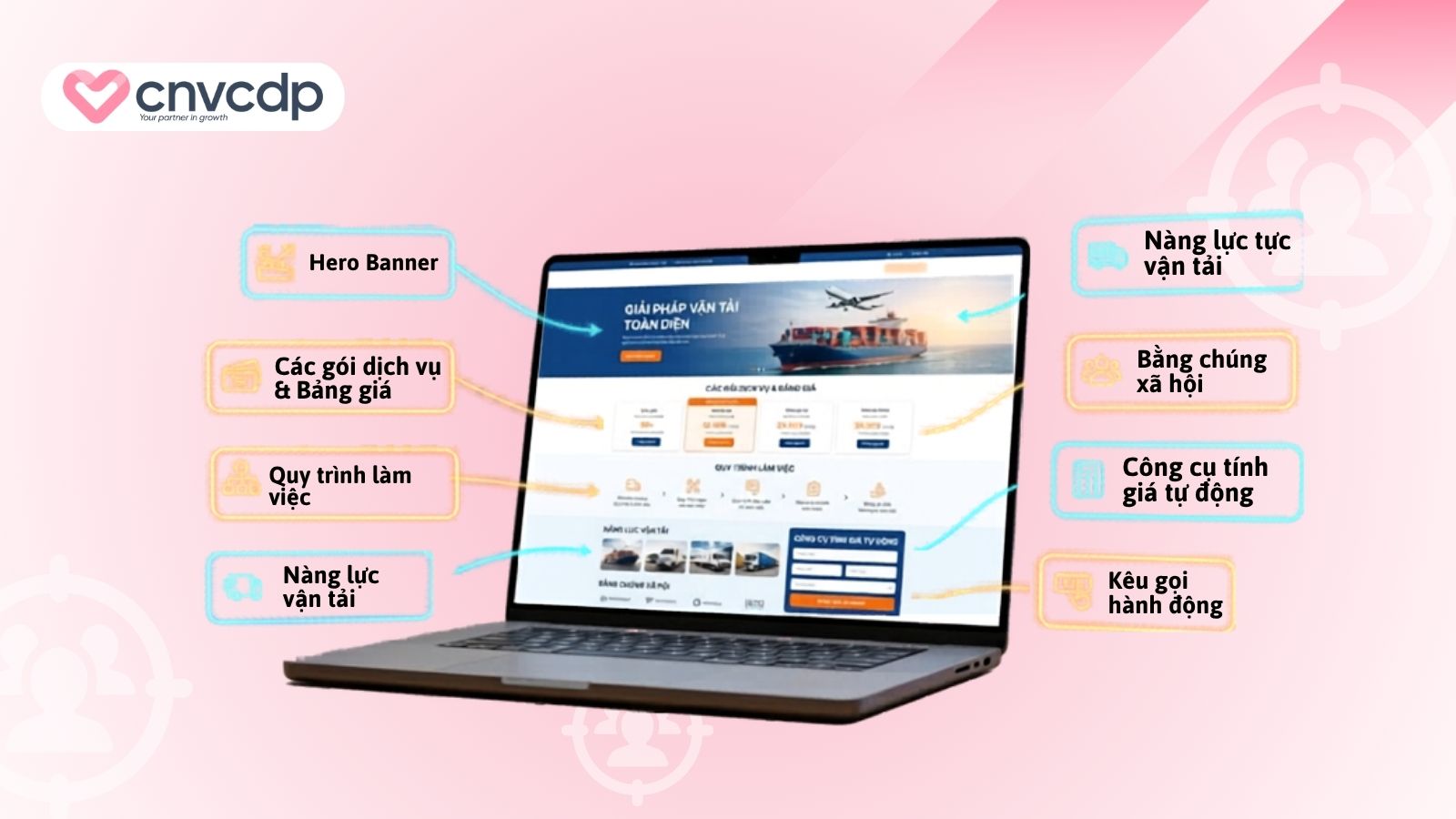 cau truc mau landing page logistics