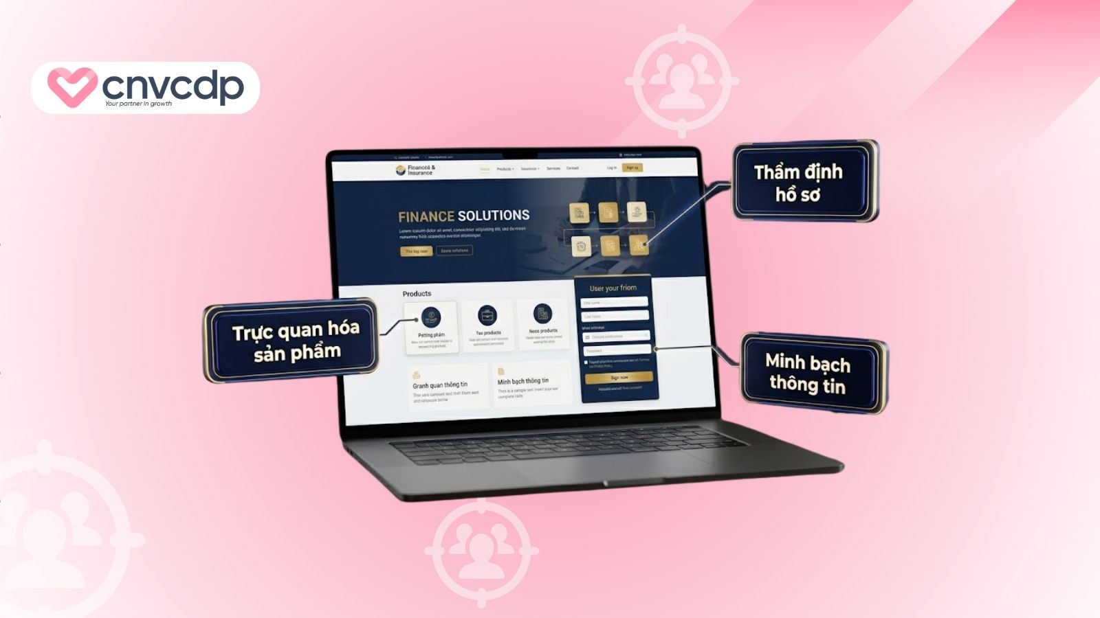 loi ich landing page nganh tai chinh 