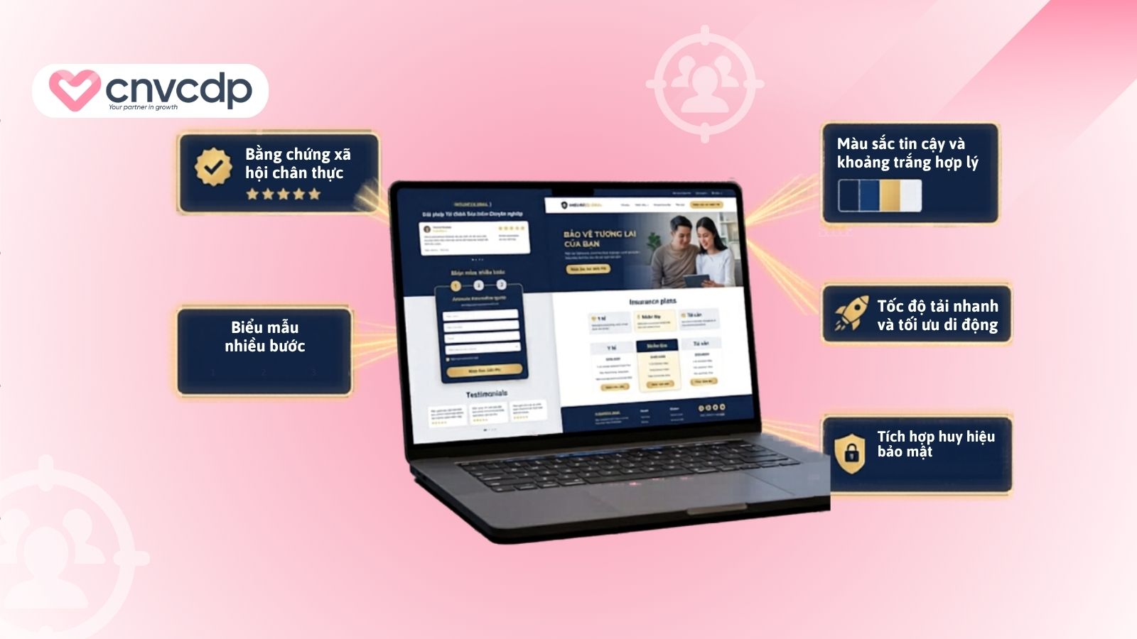 tieu chuan cua mau landing page tai chinh bao hiem 