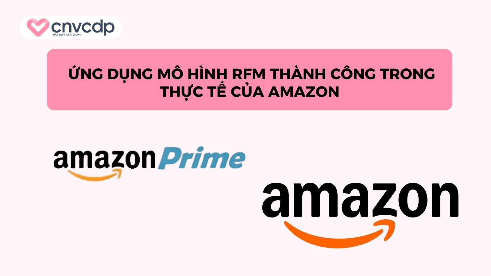 ưng dung mo hinh trong thưc te 