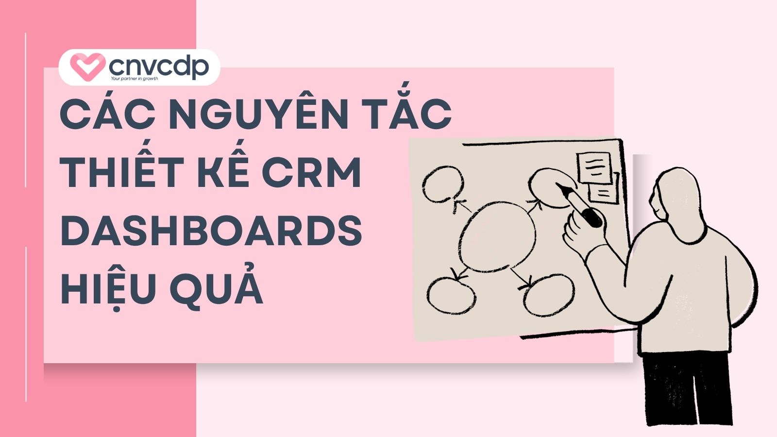 CRM Dashboard là gì? Cách xây dựng dashboard hiệu quả 14 cac nguyen tac thiet ke