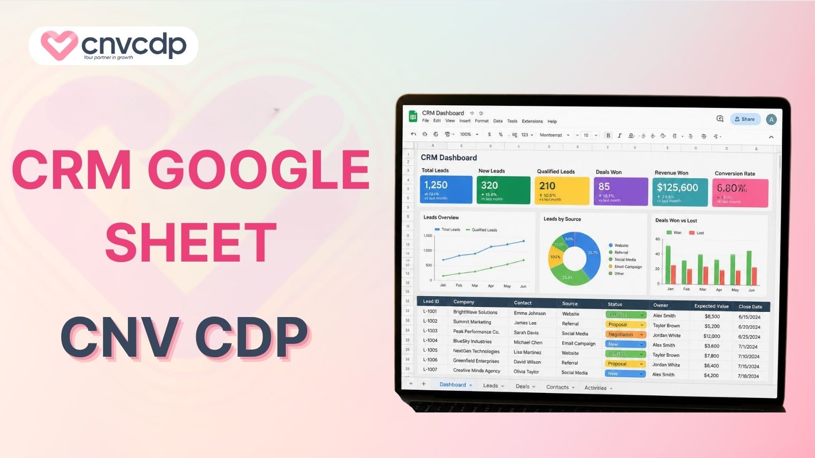 Cách tạo CRM Google Sheet từ A-Z đơn giản cho người mới 2 CRM Google Sheet