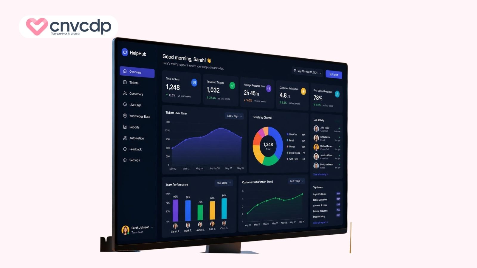 CRM Dashboard là gì? Cách xây dựng dashboard hiệu quả 9 Customer Service Dashboard