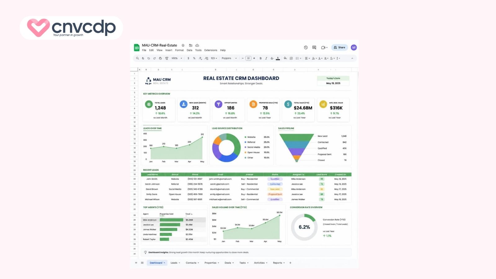 Cách tạo CRM Google Sheet từ A-Z đơn giản cho người mới 9 CRM Google Sheet chi tiet