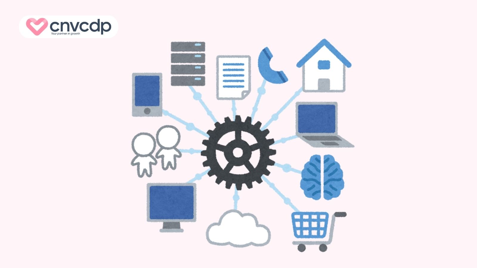CRM Dashboard là gì? Cách xây dựng dashboard hiệu quả 12 tich hop cac nguon du lieu