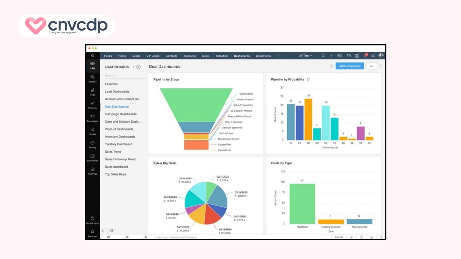 Zoho CRM