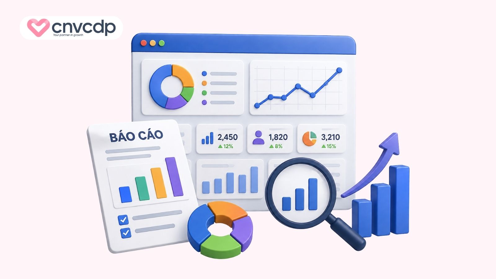 Báo cáo, Dashboard và phân tích hiệu suất quản lý