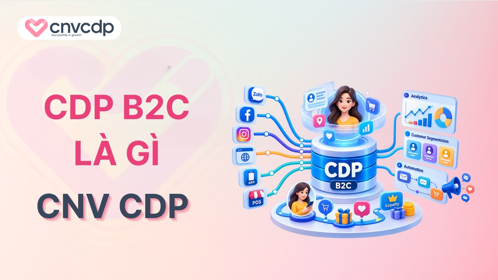 CDP B2C