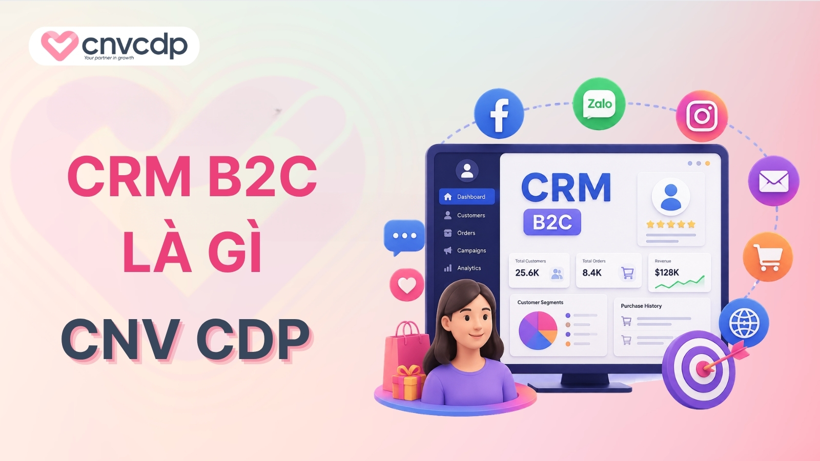 CRM B2C là gì