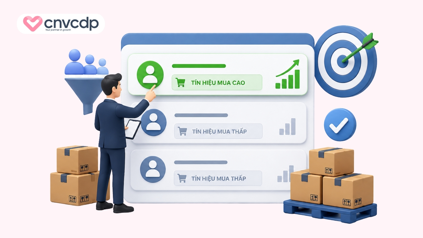 Doanh nghiệp phân phối ưu tiên Account có tín hiệu mua cao