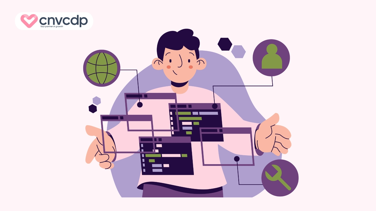 Phát triển mạng lưới (Network Development) 