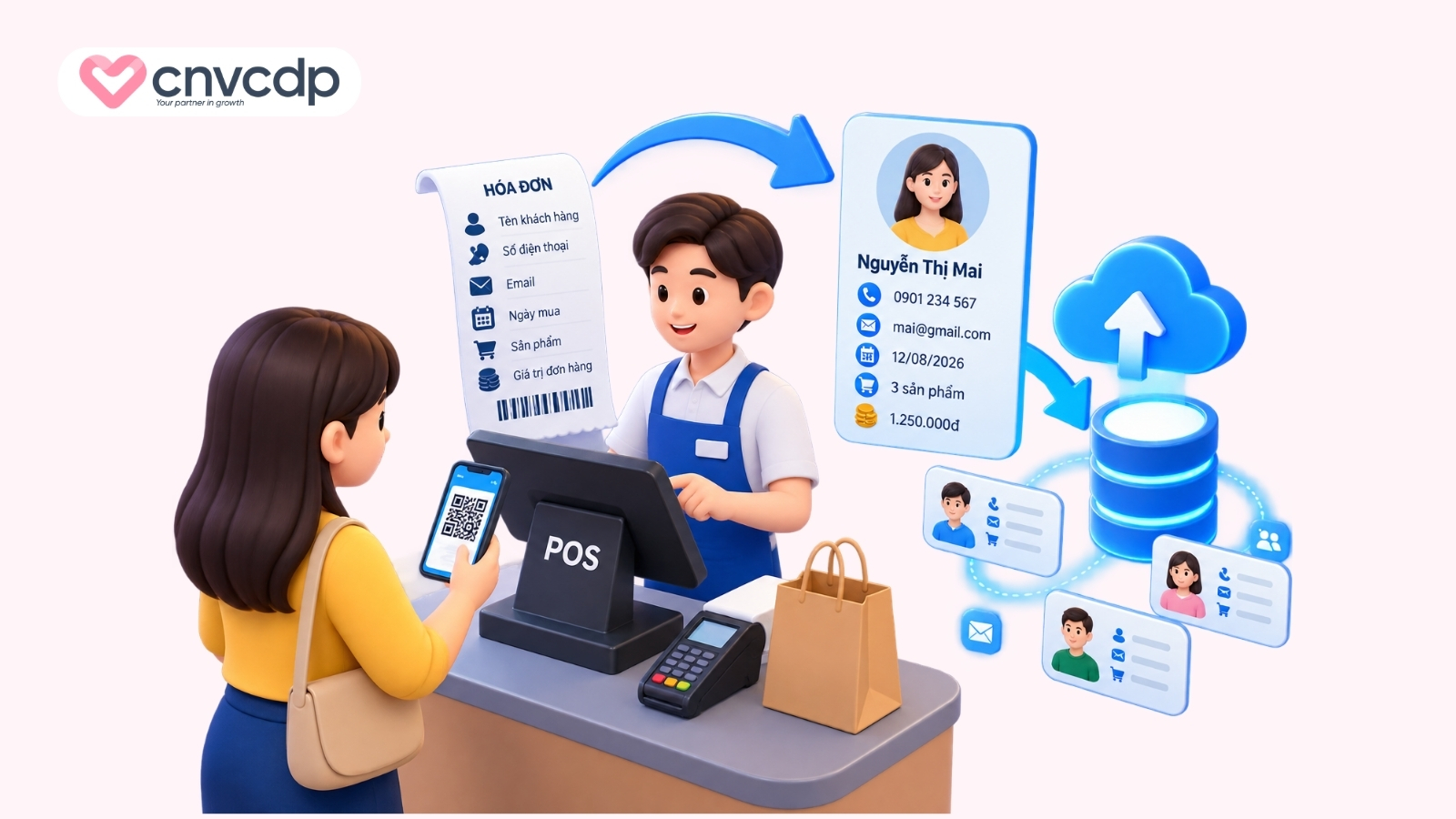 POS thu thập dữ liệu khách hàng như thế nào