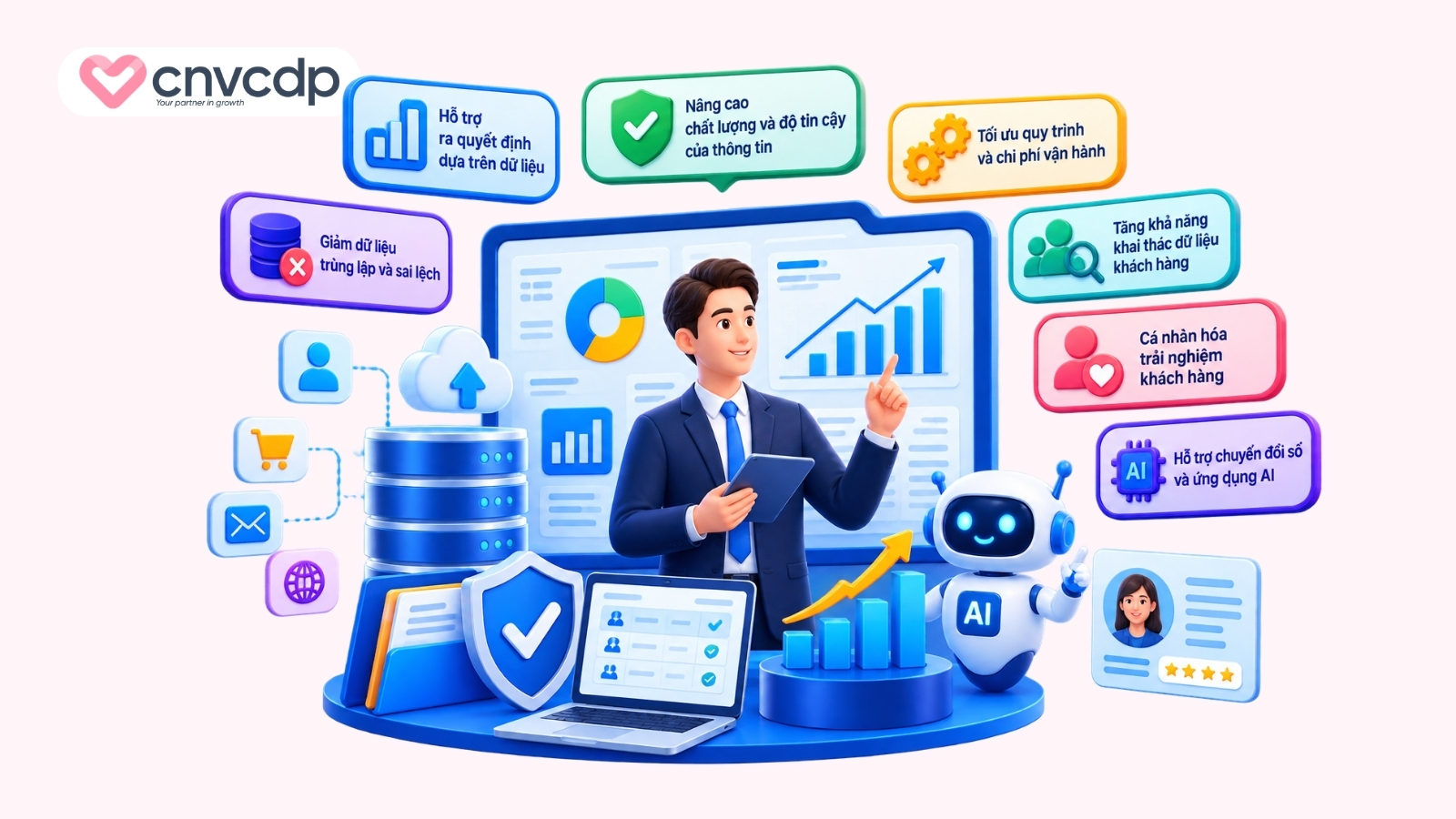 Tầm quan trọng của quản lý dữ liệu đối với doanh nghiệp 