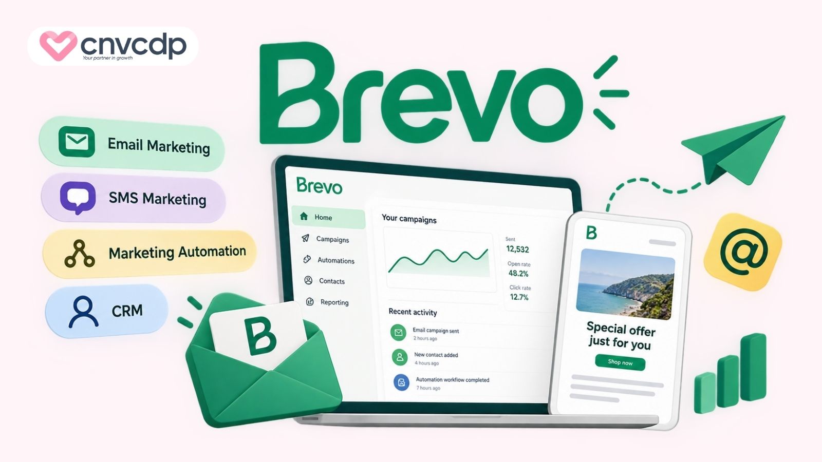 Brevo