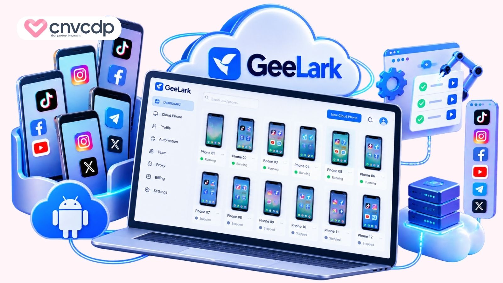 GeeLark