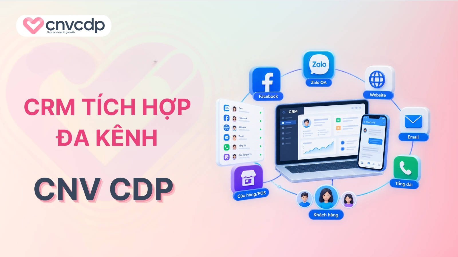 CRM tích hợp đa kênh