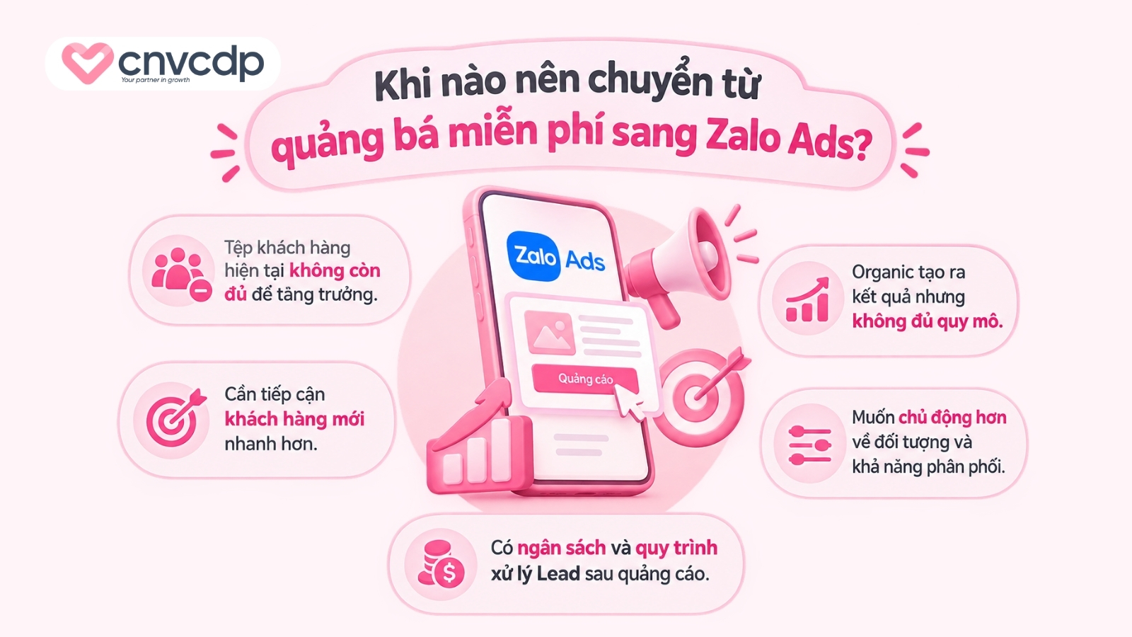 Khi nào nên chuyển từ quảng bá miễn phí sang Zalo Ads