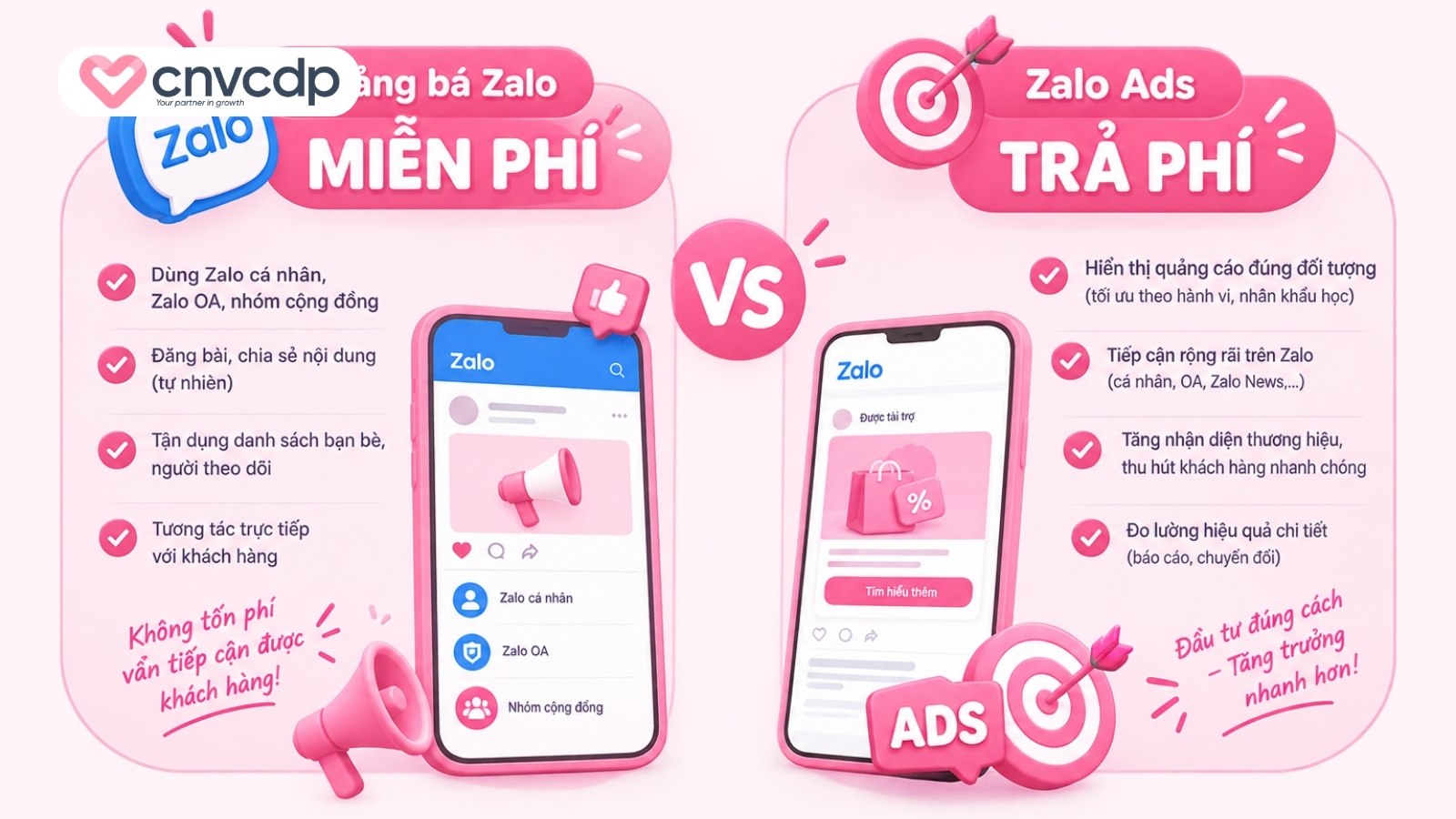 Quảng bá Zalo miễn phí và Zalo Ads trả phí khác nhau thế nào