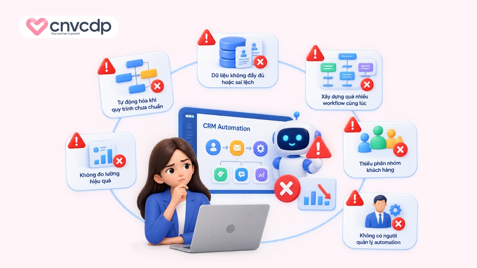 Sai lầm cần tránh khi triển khai hệ thống CRM Automation 